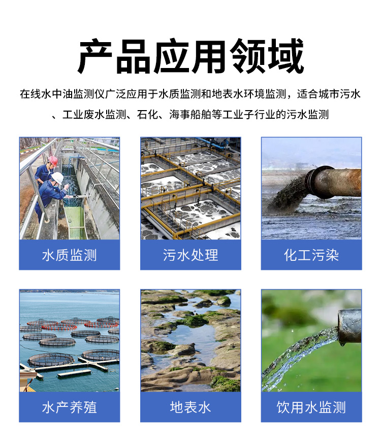 在線水中油監(jiān)測儀